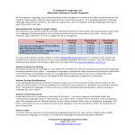 template topic preview image Price Chart Discount