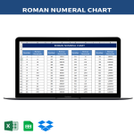 Roman Number Chart gratis en premium templates