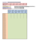 Likert Scale worksheet template gratis en premium templates