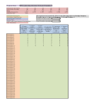 template topic preview image Likert Scale worksheet template