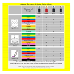 Food & Spice Color Chart gratis en premium templates