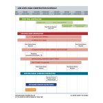 template topic preview image Road Construction