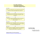 template topic preview image Sipoc Diagram (5 times why)