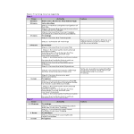 Training Agenda Template Excel gratis en premium templates