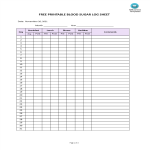 template topic preview image Free Printable Blood Sugar Log Sheet