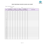 Free Printable Blood Sugar Log Sheet gratis en premium templates