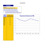 template topic preview image Trend Chart