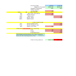 Vorschaubild der VorlageBudget Template excel worksheet