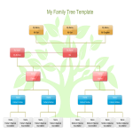 My Family Tree Template For Kids gratis en premium templates