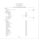 template topic preview image Annual Profit and Loss template in Excel