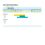 Gantt Chart MS Excel Template gratis en premium templates