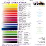 Sample Food Coloring Chart gratis en premium templates