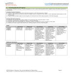 Student Progress Tracking gratis en premium templates