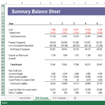 Economic Value Added Worksheet gratis en premium templates