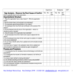 template topic preview image Organizational Gap Analysis