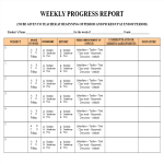 Weekly Progress Report gratis en premium templates
