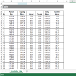 Loan Amortization Schedule Excel gratis en premium templates