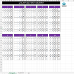 template topic preview image Multiplication Table Printable