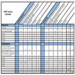 template preview imageSWOT Excel Chart