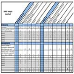 image SWOT Excel Chart