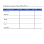 template topic preview image Swot Analysis Doc