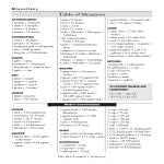 Liquid Measurement Equivalent Chart gratis en premium templates