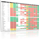 168 VPNs Comparison Chart gratis en premium templates