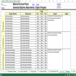 Balanced Scorecard Excel template gratis en premium templates