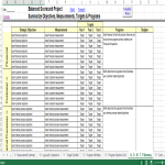 template topic preview image Balanced Scorecard Excel template