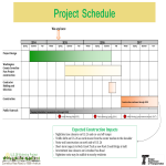 Project Schedule gratis en premium templates