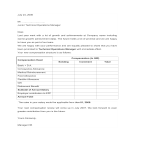 Sample Appraisal Letter gratis en premium templates