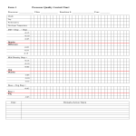 template topic preview image Processor Quality Control Chart