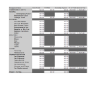 template topic preview image Excel Budget Template