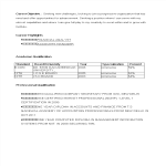 Fresher Resume Financial Analyst gratis en premium templates