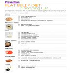 Printable Diet Shopping List gratis en premium templates