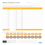 Feeding Chart gratis en premium templates