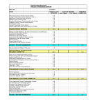 template topic preview image Road Construction Project Progress Report