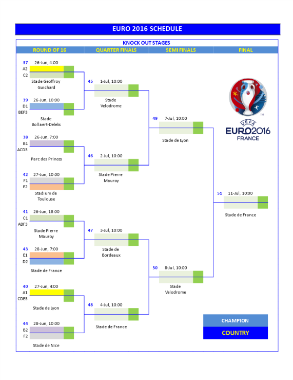 template topic preview image Schedule Knock Out Tournament EURO 2016 example