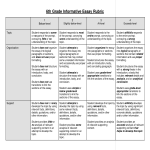 Informative Essay Rubric gratis en premium templates