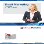 template topic preview image Email Marketing Flow Chart