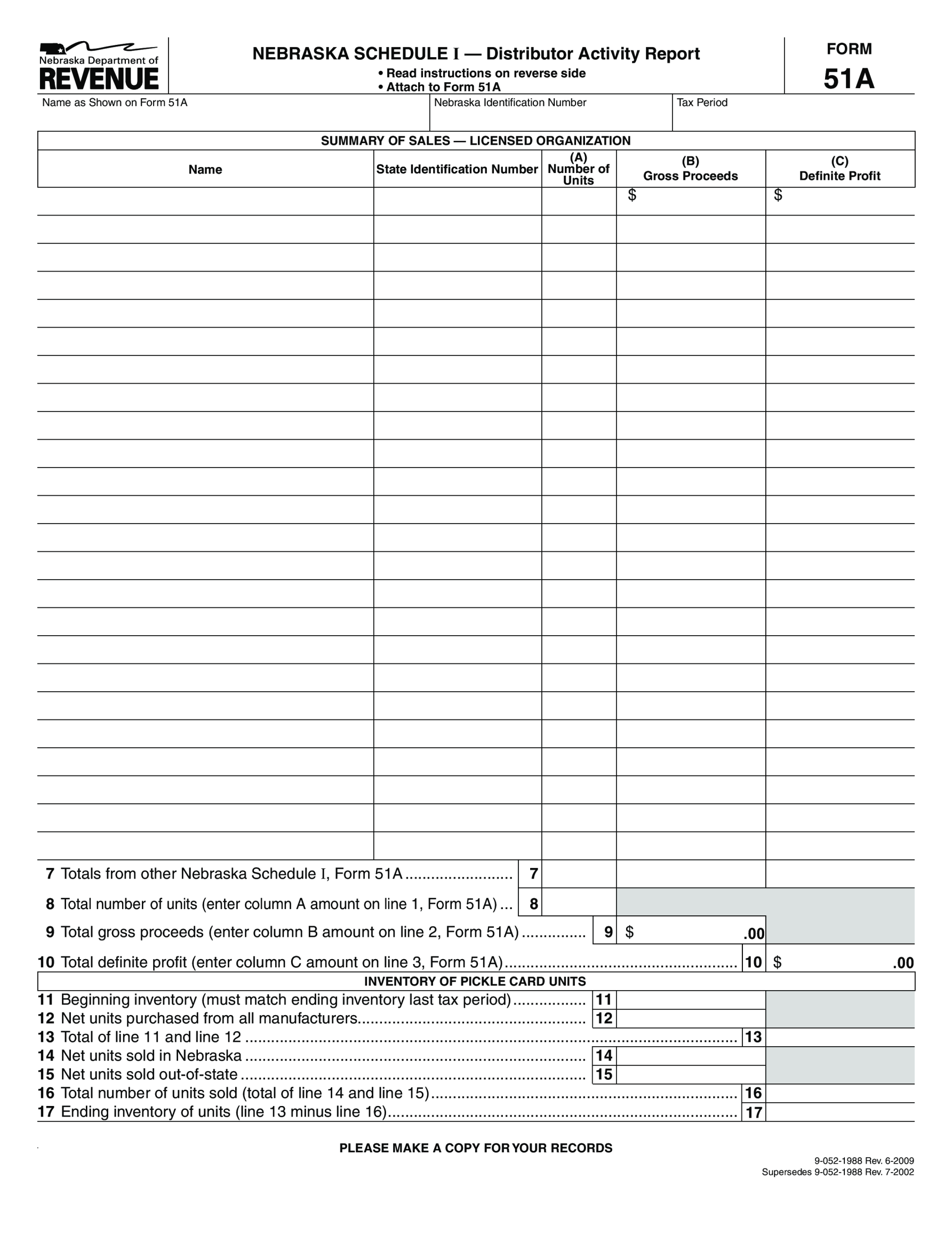 Distributor Sales Activity Report gratis en premium templates