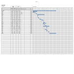 Project Management Gantt Chart Excel gratis en premium templates