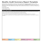 Quality Audit Summary Report gratis en premium templates