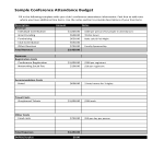 template topic preview image Conference Attendance Budget