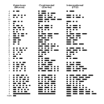 Morse Alfabet gratis en premium templates