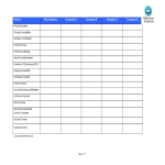 template preview imageCompetitive Analysis template
