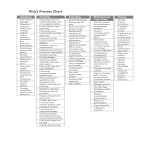 template topic preview image Basis Process