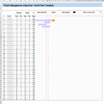 Gantt Chart Sjabloon gratis en premium templates