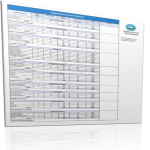 Internal Marketing Audit Report as Excel Template gratis en premium templates