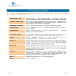 template topic preview image Example of Personal Budget